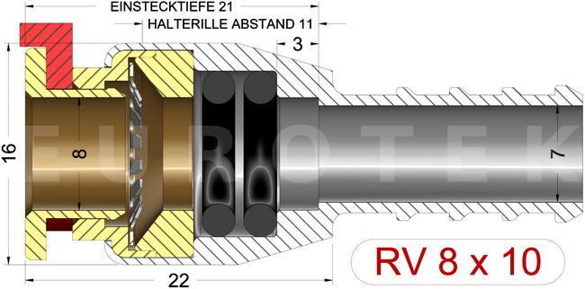 description